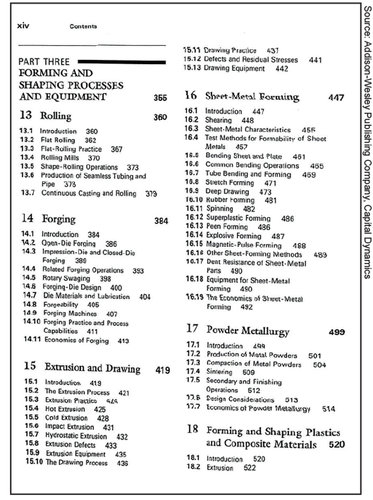 Manufacturing Engineering and Technology, Serope Kalpakjian